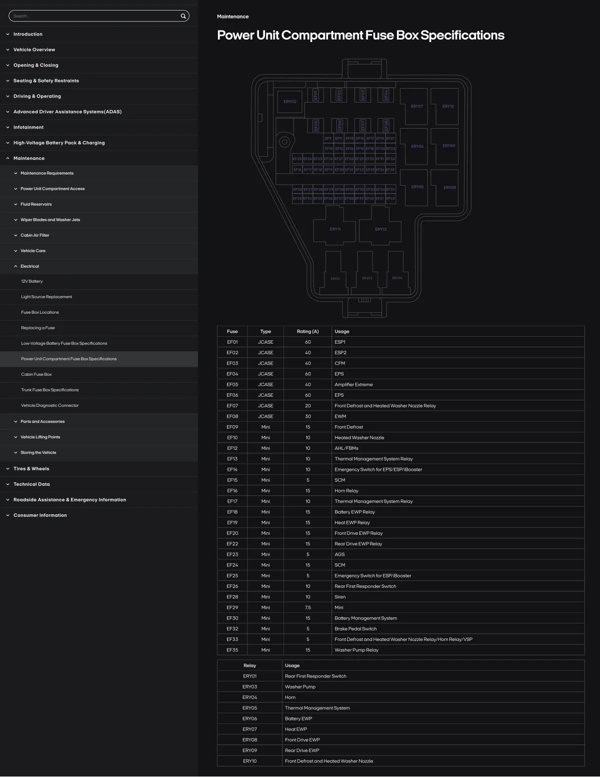 Fisker Ocean manual PDF page 310
