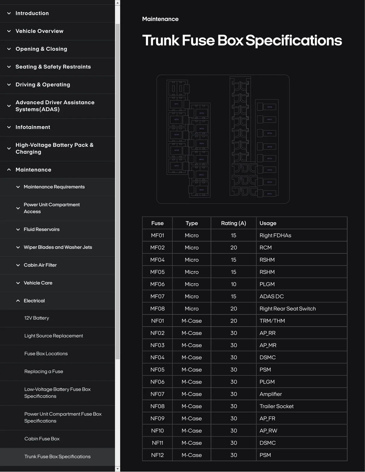 Fisker Ocean manual PDF page 312